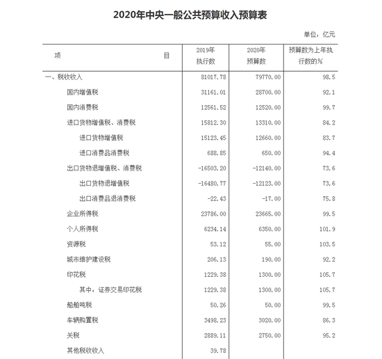  英超薪资帽新政出炉，豪门面临财政压力  